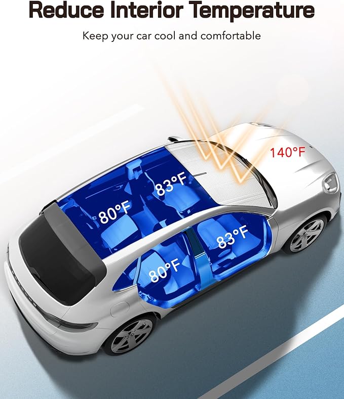 Windshield Sun Shade for Ram 2500/3500 2002-2009. Full Coverage Rearview Mirror Shade for Ultimate Protection