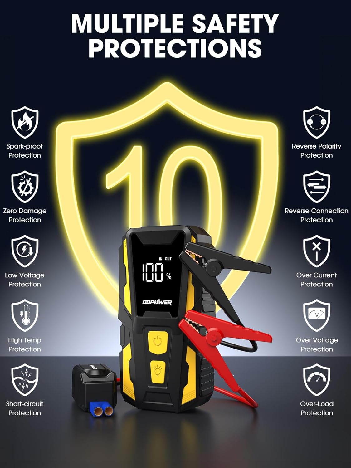 DBPOWER 5000A Jump Starter, 74Wh Car Battery Jump Starter for Up to 10.0L Gas and 8.0L Diesel Engine, 12V Portable Jump Box Battery Pack with Display, LED Light, Jumper Cables, and Storage Case