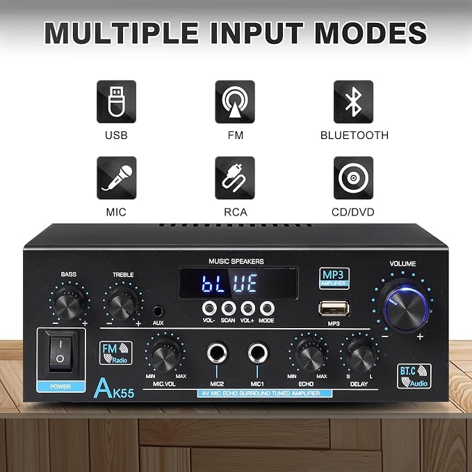 AK55 Bluetooth 5.0 Amplifier Home Audio, 2.0 Channel Max 450W Power Stereo