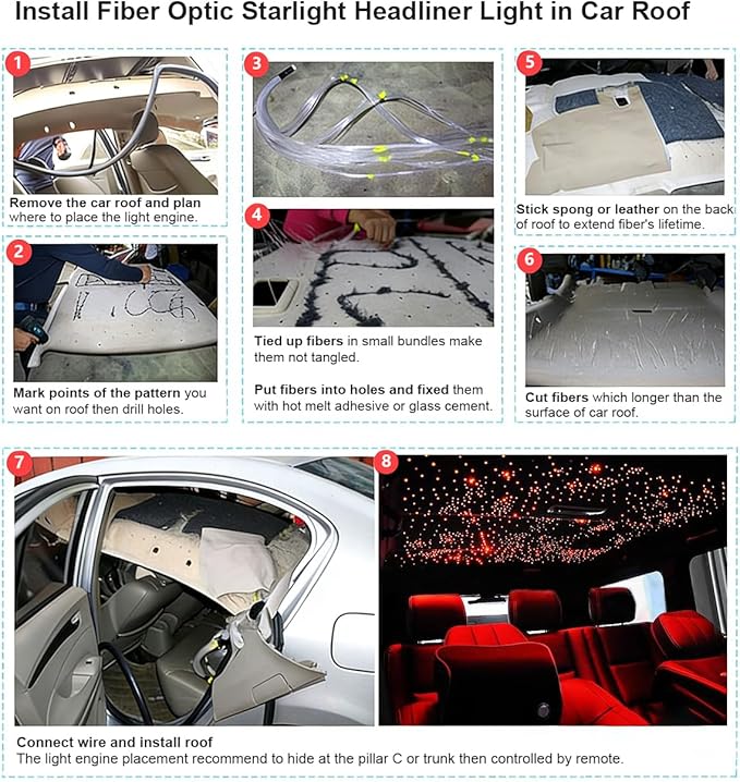 AKEPO Car Home Use 32W RGBW Twinkle+ Sound Activated+ APP Fiber Optic Lights Kit Star Ceiling Sky Light with Total 800pcs in 13.1ft/4m + 9.8ft/3m Long Optical Fiber Cable for Indoor or Interior Decor