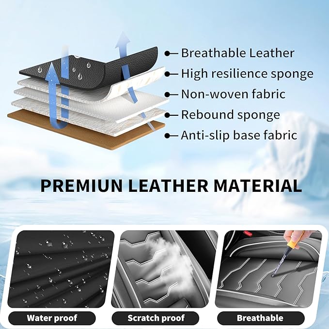 Fit Prius Car Seat Covers for Toyota Prius 2001-2025 2026 -Premium Leather, Waterproof，Breathable，All-Weather Seat Cushion Protecto & Airbag Compatible, 2 Front Seat White Line Black