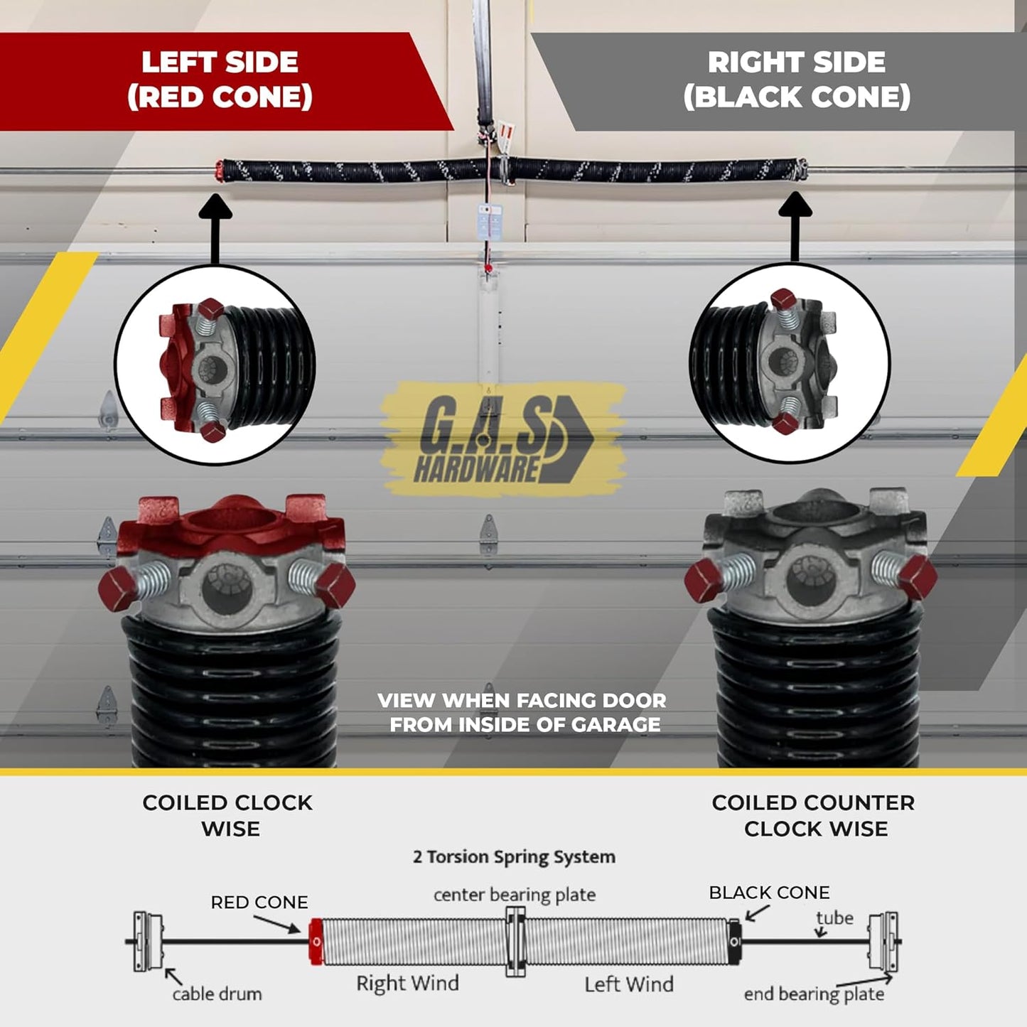 Garage Door Torsion Springs 218x2x26 Includes 1” Steel Bearing, Gloves, and Winding Bars for Left and Right Side of Garage Door Precision E-Coating 5-Year Warranty Minimum 30,000 Cycles (Pair)
