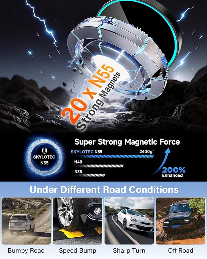 SKYLOTEC Phone Mount for BMW X5 X6 2024-2026/X7 2023-2026 Accessories 14.9-Inch Screen Fixed Clip, Magnetic Car Phone Holder for MagSafe, Strong Magnets 15W Wireless Charger Cell Phone Base