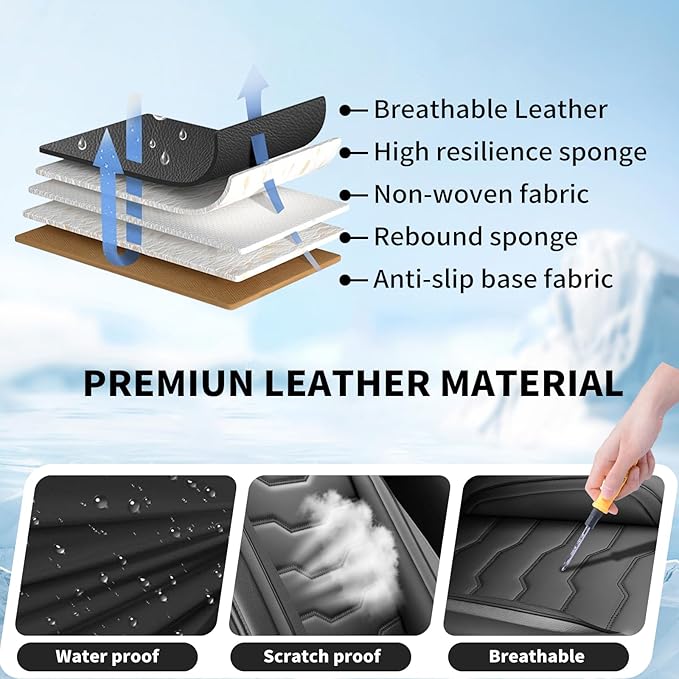 Fit Sentra Car Seat Covers Compatible with Nissan Sentra 2001-2025 2026 - Premium Leather， Waterproof Breathable， All-Weather Seat Cushion Protecto&Airbag Compatible (2 Front Seat Black)