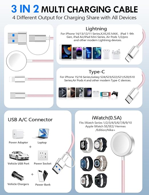 2Pack Multi Charging Cable Cord for Travel Essentials,Apple Watch Charger,iPhone Charger,[3-in-2] Type C/Lightning Cable Portable Designed for iWatch,iPhone 17-8,Galaxy S25-21,AirPods,iPad-1.5M Pink