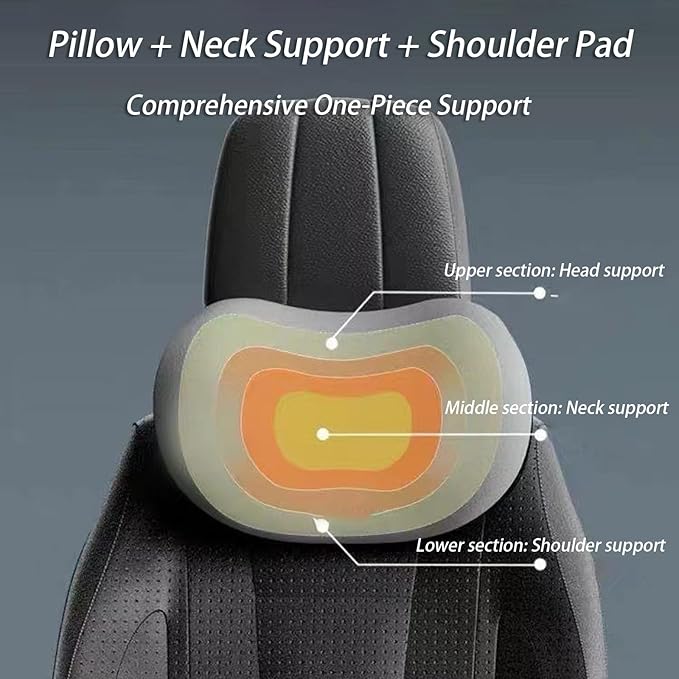 Car Lumbar Support Pillow and Car Neck Pillow Kit for Acura Integra 2022 2023 2024 2025 2026, Car Seat Neck Back Rest Pillows, Ergonomic Car Seat Headrest & Lumbar Cushion,C Coffee