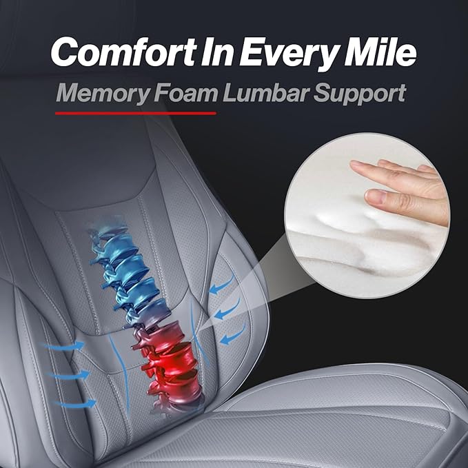 Coverland Custom Fit Car Seat Covers for SUV Compatible with [RX 350, RX 450hL, NX 350, Q5 Sportback, Nautilus] Premium Waterproof Non-Slip Interior Seat Protector [Front Gray- Size Chart A14]