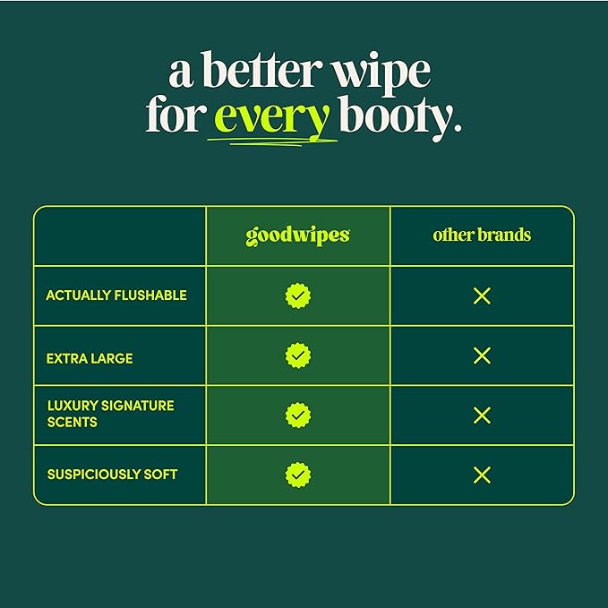 goodwipes Flushable Butt Wipes - Vitamin E & Aloe - Sewer & Septic Safe - Extra Large Adult Wet Wipes For Women & Men - Bathroom Essentials - Shea-Coco, 318 Count (6 Packs + 1 Travel)