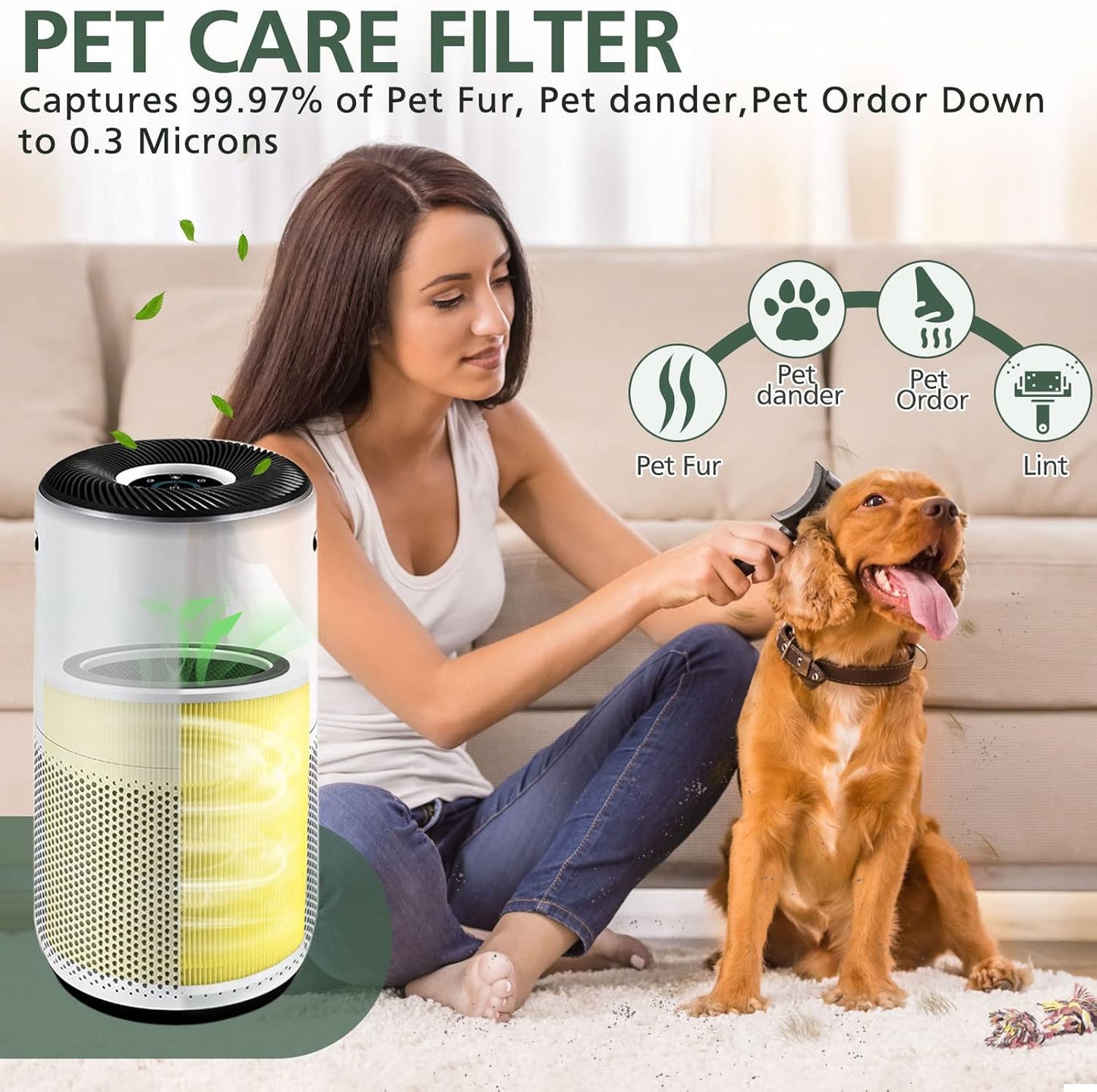 Core 400S Replacement Filter for LEVOIT Core 400S Smart WiFi Air Purifie-r, Core 400S-RF-PA (LRF-C401-YUS), 3-in-1 H13 True HEPA Activated Carbon Pre-Filter, 2 Pack, Yellow