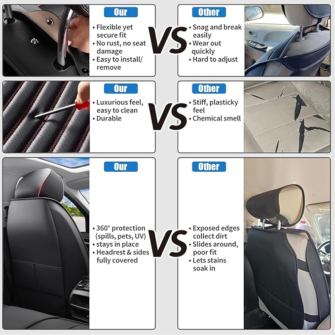 Front Seat Covers Fit for Toyota Venza 2009-2026, Car Seat Covers Front Seats, Breathable Faux Leather Automotive Seat Covers Front Pair Anti-Slip Seat Cover(Black&Red, Front)