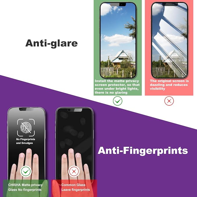 2 Pack Matte Privacy Screen Protector