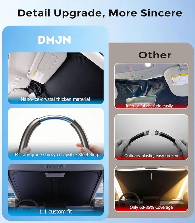 DMJN Windshield Sun Shade - Medium, Car Sunshade for Front Windshield [100% Efficient Block UV & Scorching Sun] UPF50+ Heat Block - Protect Interior & Keep Cooler
