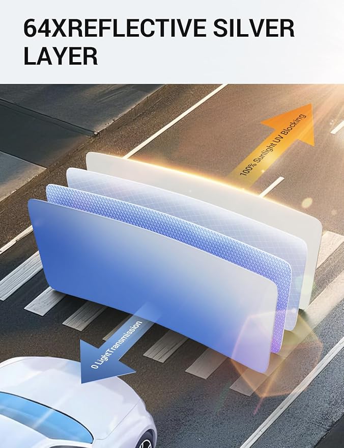 Proadsy 2026 Upgrade Windshield Sun Shade Custom Fit Solterra 2023-2026 Foldable Front Sunshade Protector Sun Visor Blocks UV Rays Keep Car Cooler Accessories