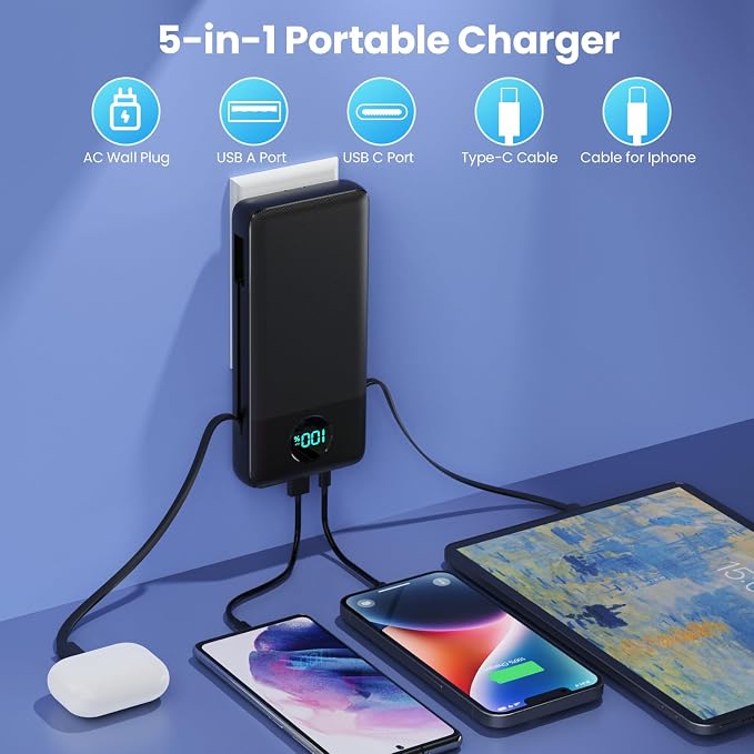 Portable Charger 33800mAh USB C Power Bank