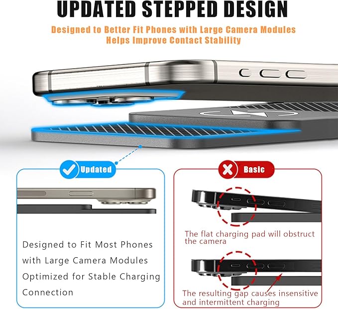 Wireless Car Phone Charger for Lexus NX200t/NX300/NX300h, Type C/USB 20W Fast Charging Pad, Non-Slip Charging Station for Travel Home Office Desk, Lightweight, USB