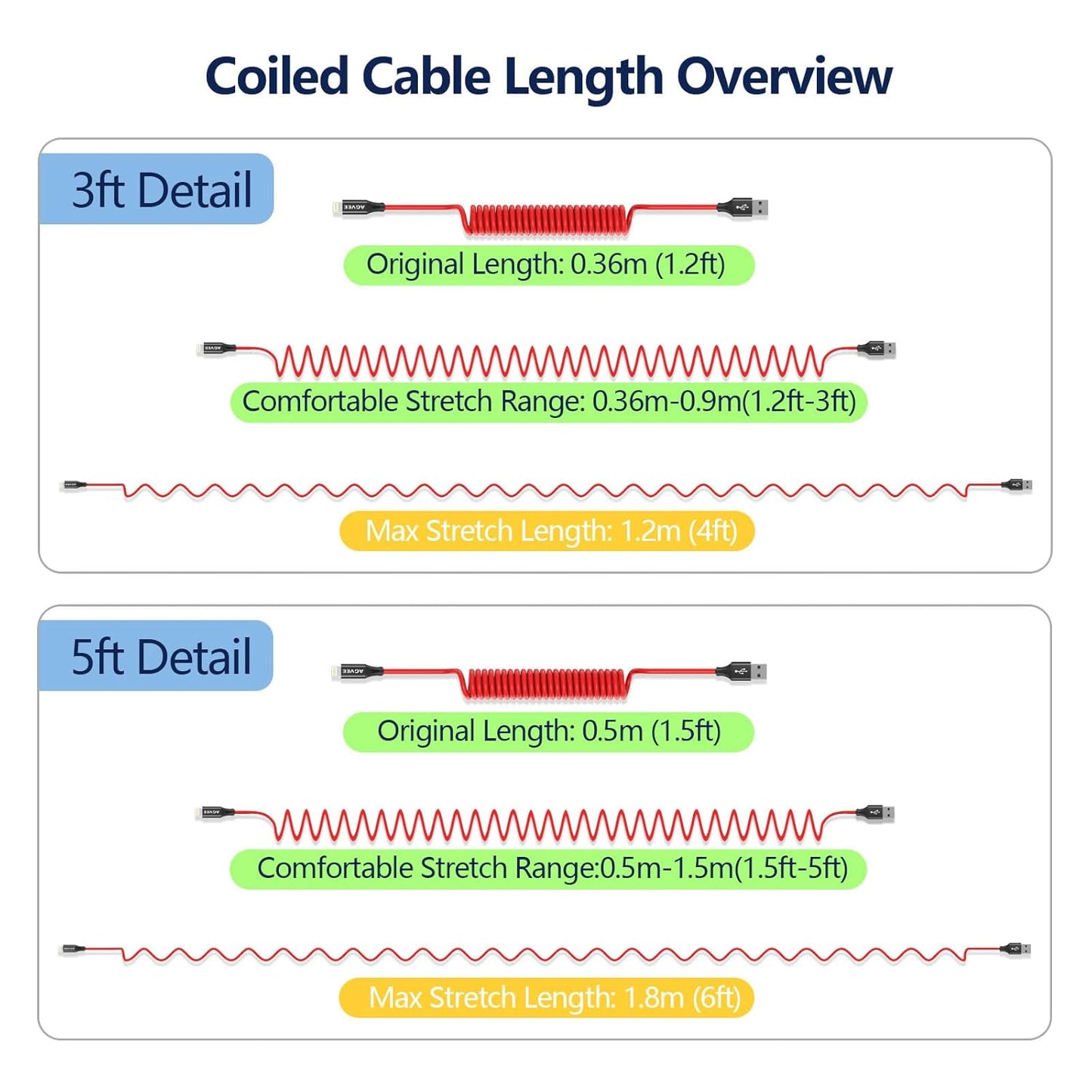 AGVEE 2 Pack 3ft Coiled Short USB to Lightning Charging Cable [MFI Certified] 3A Fast Charger Cord in Car for iPhone 14/13/12/11/XS/8/7/6/5 CarPlay, iPad, iPod, Red