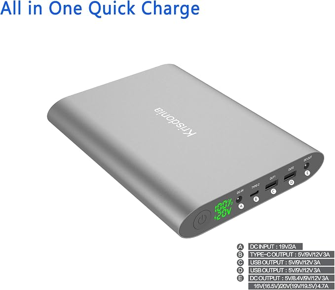 Krisdonia Portable Laptop Charger 185Wh/50000mAh Laptop Power Bank External