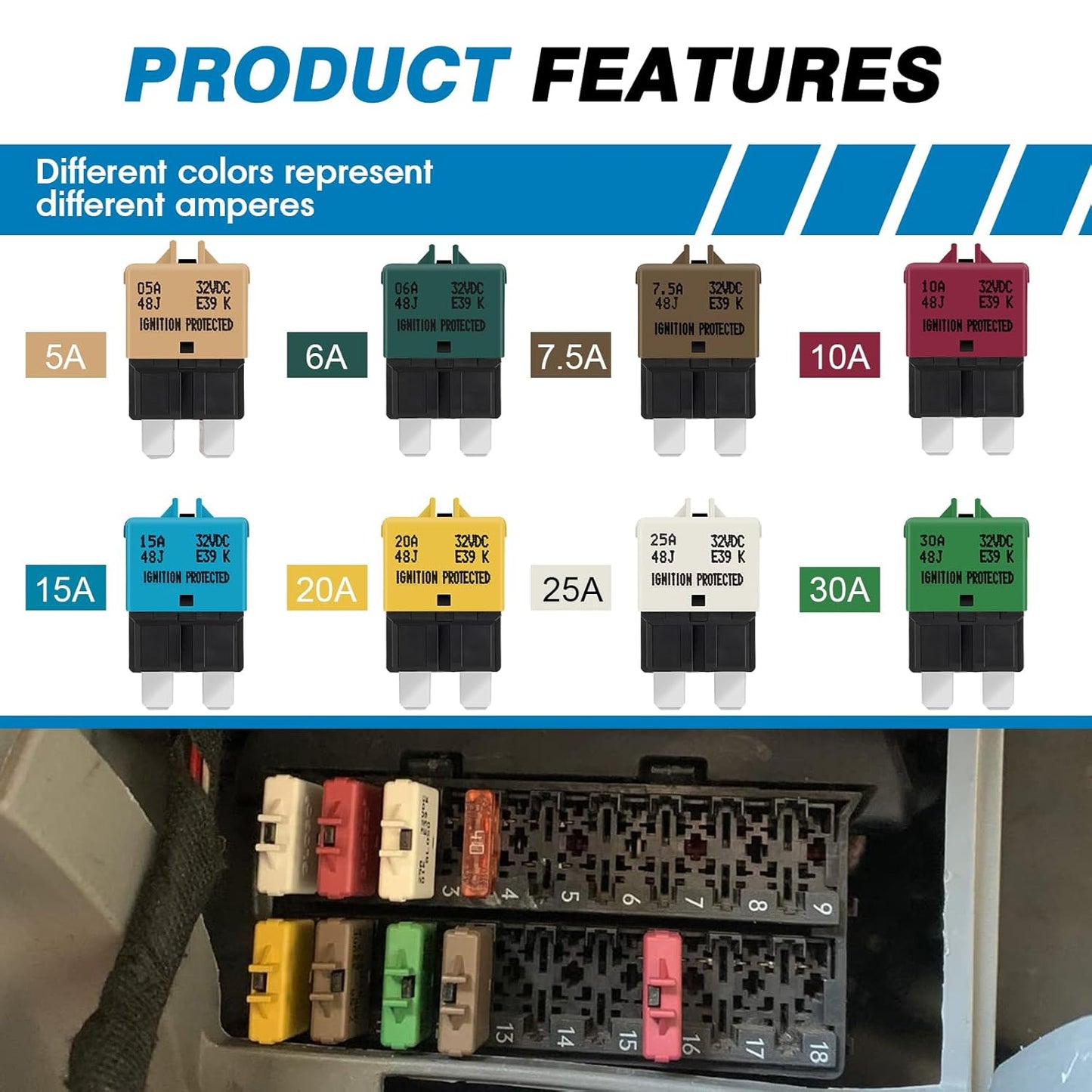 GLOSO Circuit Breakers E39 Manual (T3) Reset Low Profile ATC/ATO (3A - 5 Pack)
