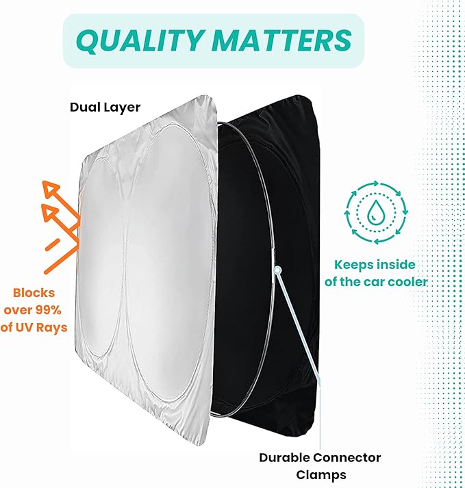 Windshield Sun Shade -Certified 99.87% UVB & 99.02% UVA Car Sun Shade. Award Winning Sunshade - Patented Technology | Compatible for Genesis GV60 2023-presnet | Car Shades by Kinder Fluff