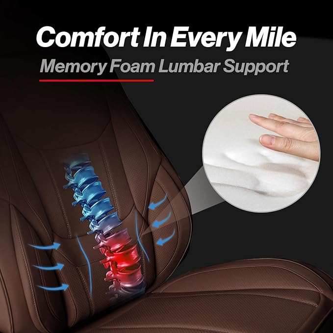Coverland Custom Fit Car Seat Covers for Car Compatible with [Riviera, Chrysler 200, Cooper, Polestar 1 Coupe, Solara] Premium Waterproof Non-Slip Interior Protector [Front Dark Brown- Size Chart A15]