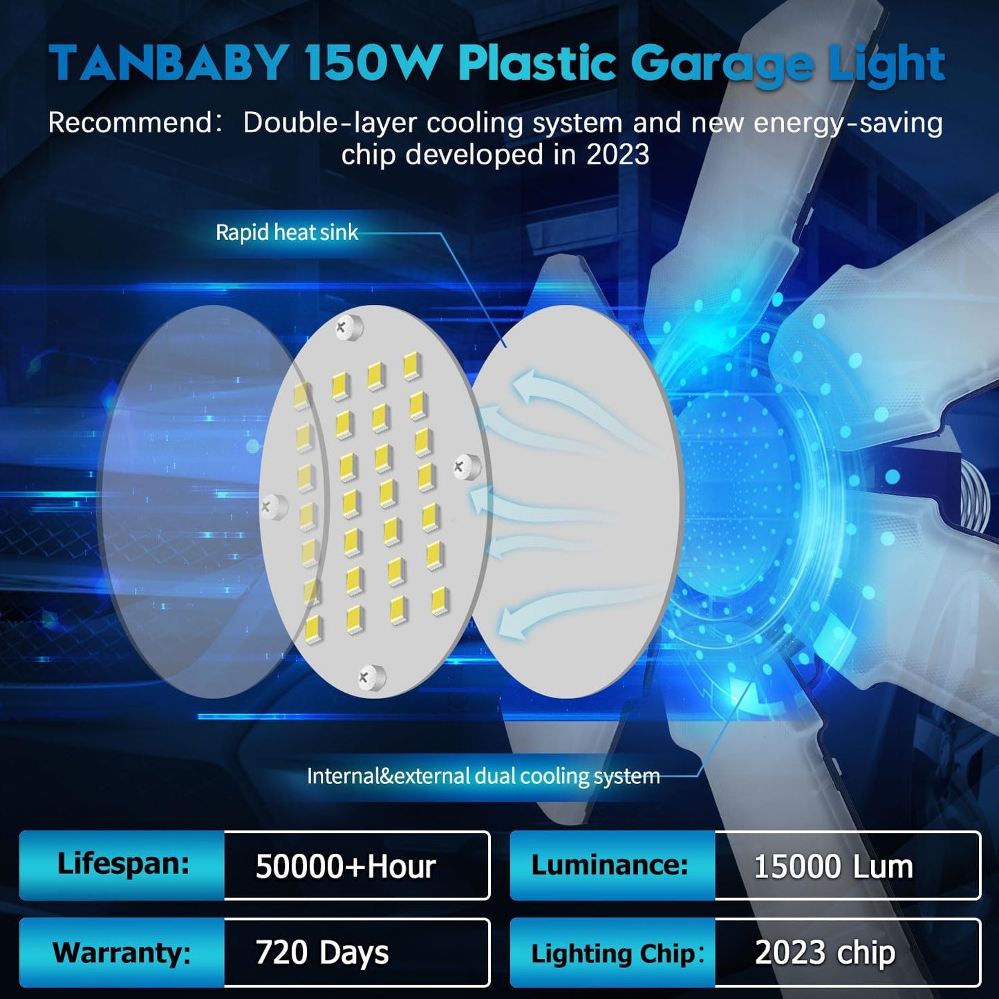 TANBABY Upgrade LED Garage Lights 4 Pack, Total 60000LM Deformable Garage Light Ceiling Shop Light,150W E26/E27 LED Light Garage Lighting with 6+1 Adjustable Panels Garage Bulb for Attic,Basement
