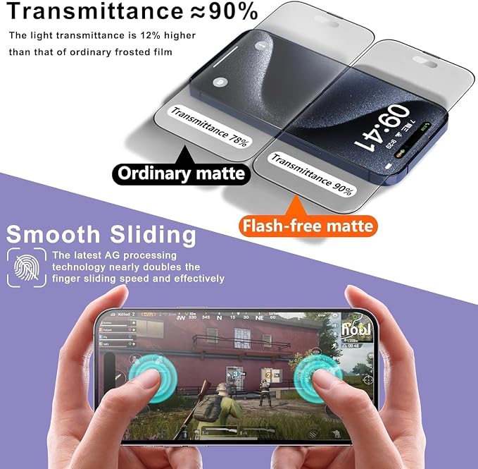 Matte Screen Protector for iPhone 17 Pro 6.3-Inch, Auto Dust Removal, 9H