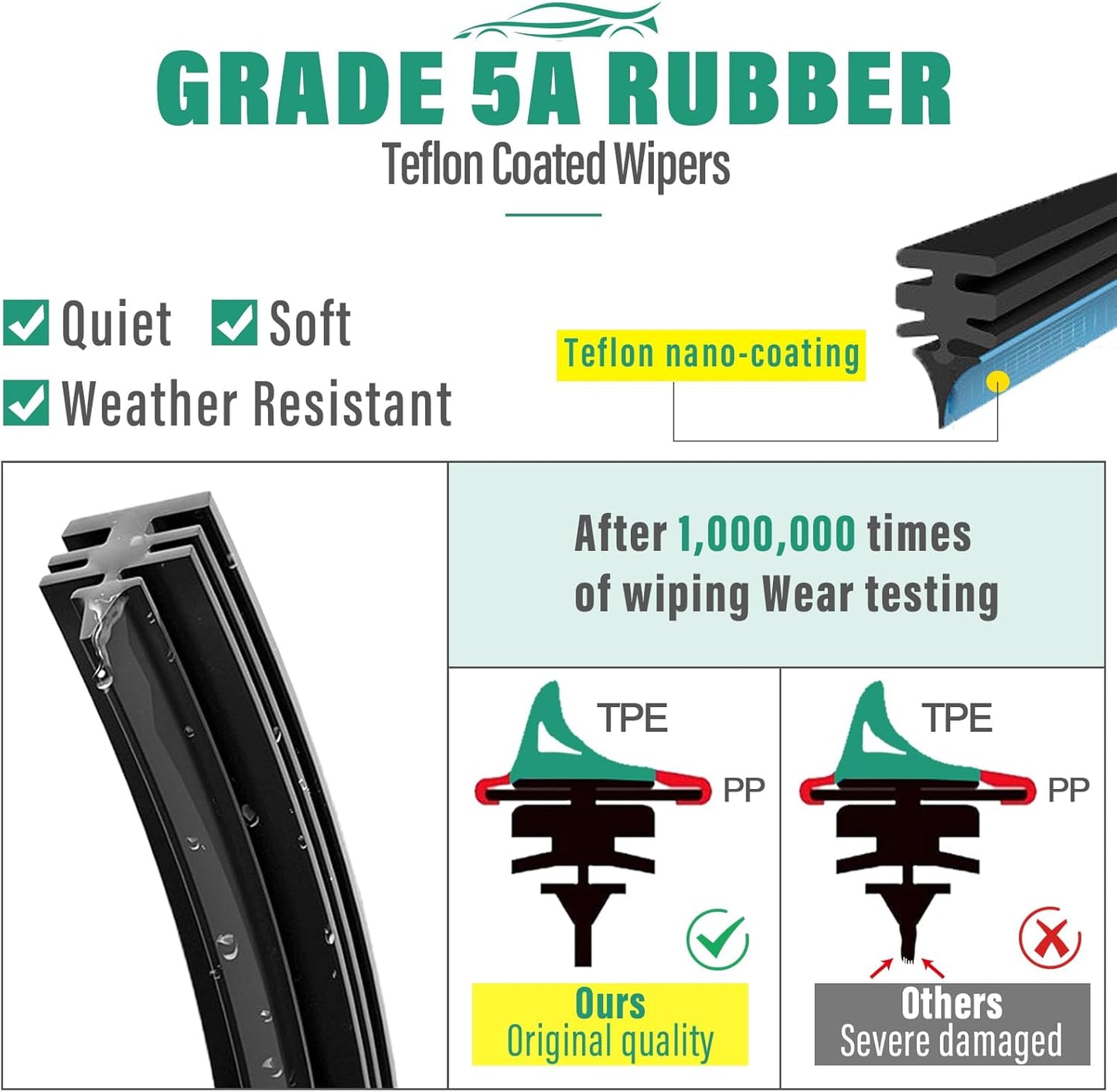 26" 15" 11" Windshield Wiper Blades Replacement for Chevrolet Chevy Sonic 2012 2013 2014 2015 2016 2017 Premium All Weather Front Rear Wipers Set - OEM Quality (Pack of 3)