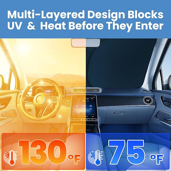 Windshield Sunshade for Ford Transit 2015-2026 Wagon XL/XLT, Cargo, Connect Van XL – Upgraded Double-Layer Design, Mirror Cut-Out, Blocks 99% UV Rays, Easy-Fold Ford Transit Windshield Sun Shade