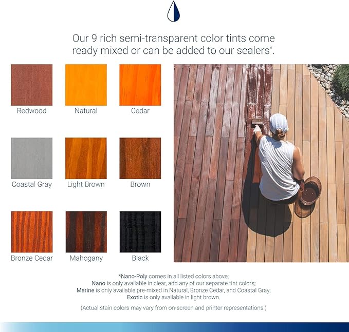 Seal-Once Nano+Poly Penetrating Wood Sealer with Polyurethane - Premium Waterproof Sealant -2 Gallon & Redwood