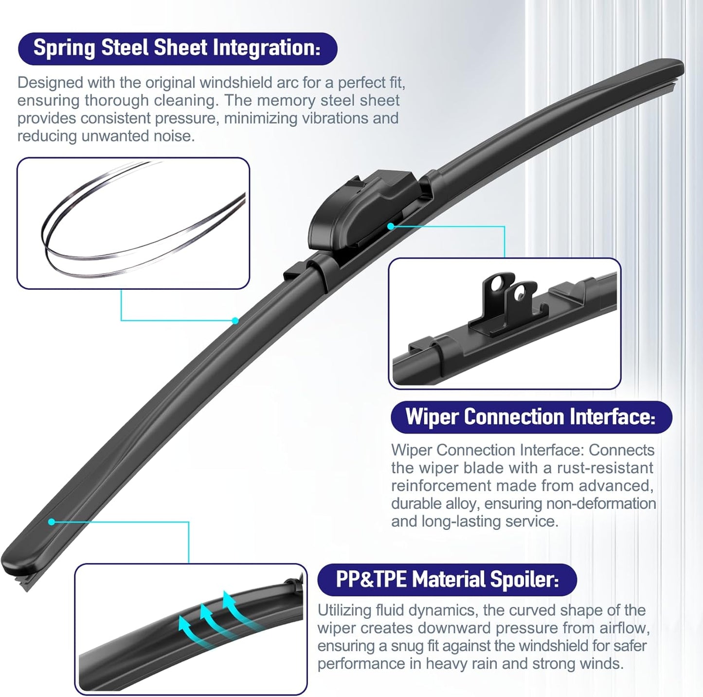 AJK Wiper Blades for Tesla Model 3 2024, 2 Piece All Weather OEM Quality Automotive Replacement Windshield Wiper Blades for My Car