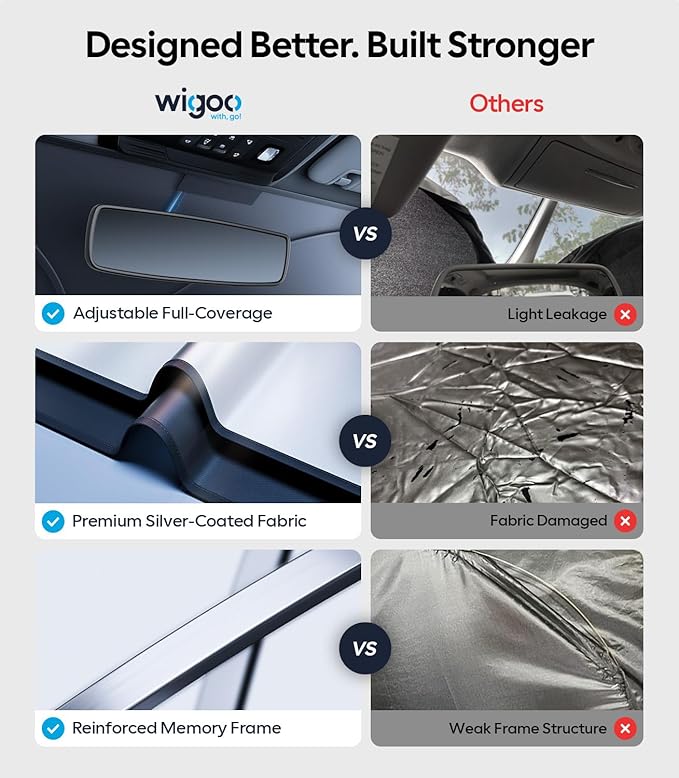 Wigoo for Subaru Forester Windshield Sunshade [OEM Design, 100% Sun Blockage] Foldable Heat Insulation Sun Shade with Storage Bag, for Subaru Forester (2019-2026), Silver Coating