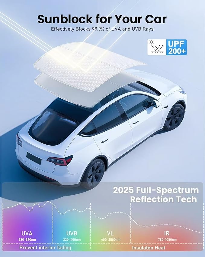 2026 Upgraded Tesla Model Y Juniper Sunshade Roof, UPF200+ Roof Sunshade with Storage Bag, No-Sag&No-Gaps Heat Insulation Foldable Roof Shade, Tesla Accessories for Juniper 2025-2026, Gray
