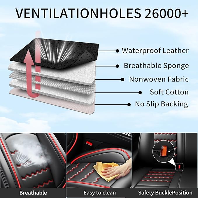CX-70 Car Seat Covers Fit for Mazda CX-70 2025-2026, Full Coverage Premium Leather Waterproof Breathable Seat Covers, Automotive Seat Protectors, Airbag Compatible(Full Set Seats, Black & Red)