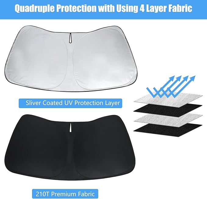 Windshield Sun Shade for 2015-2020 Ford F-150 F150 (Lariat, King Ranch, Platinum, XL XLT Limited Raptor), Cutom Front Window Sunshade Cover F250 F350 F450 Protector, Sun Visor Blocks UV Rays