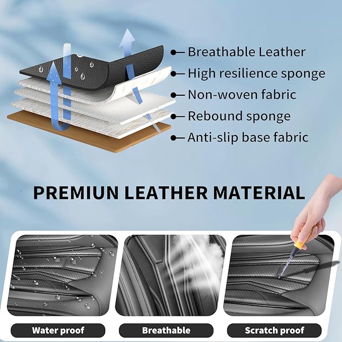 Fit Prius Car Seat Covers for Toyota Prius 2001-2025 2026 -Full Set Premium Leather, Waterproof, Breathable，All-Weather Seat Cushion Protecto & Airbag Compatible, 5-Seats All Black