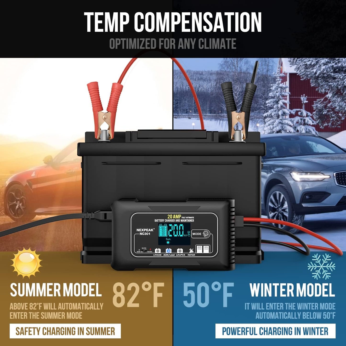 NEXPEAK NC301 20-Amp Car Battery Charger, 12V and 24V Smart Fully Automatic LiFePO4 Battery Charger Maintainer Trickle Charger w/Temp Compensation for Car Truck Boat Lead Acid Lithium Batteries
