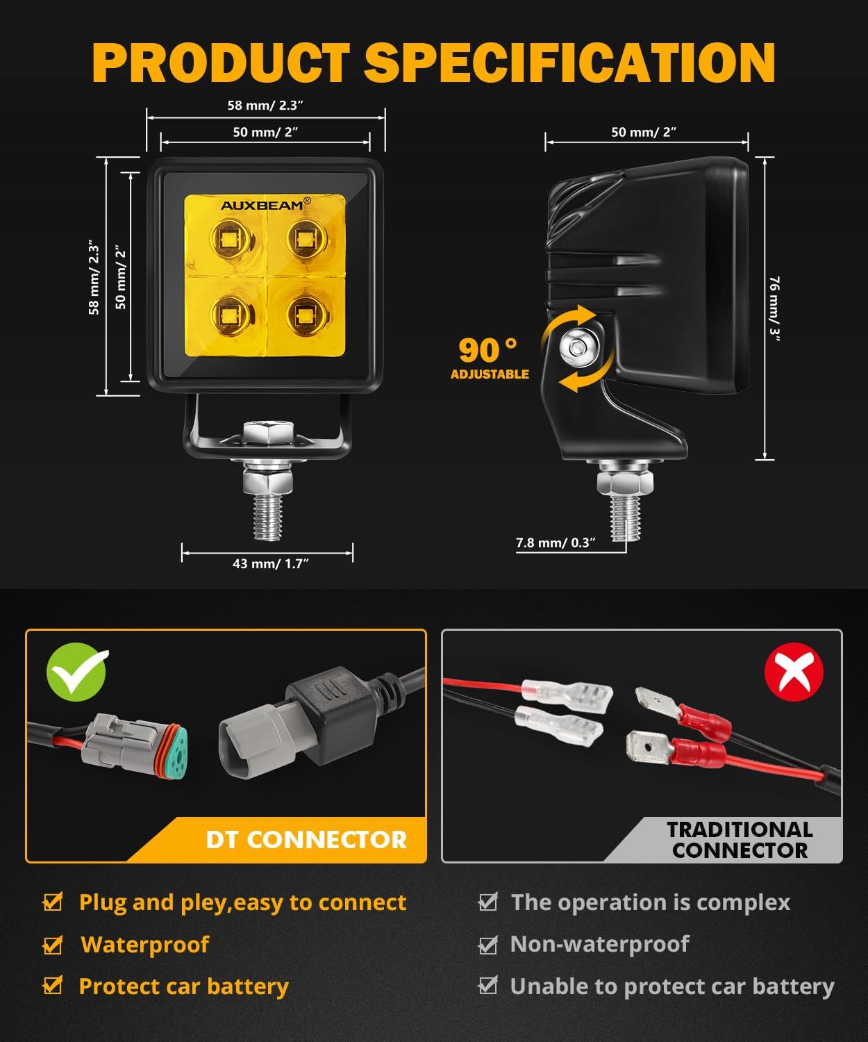 Auxbeam LED Pod Light, 2 Inch Amber Fog Light Offroad Cube Light Pods Focusing Spotlights, 4000LM Spot Beam Auxiliary Driving Ditch Work Lights for Auto Truck Car Jeep