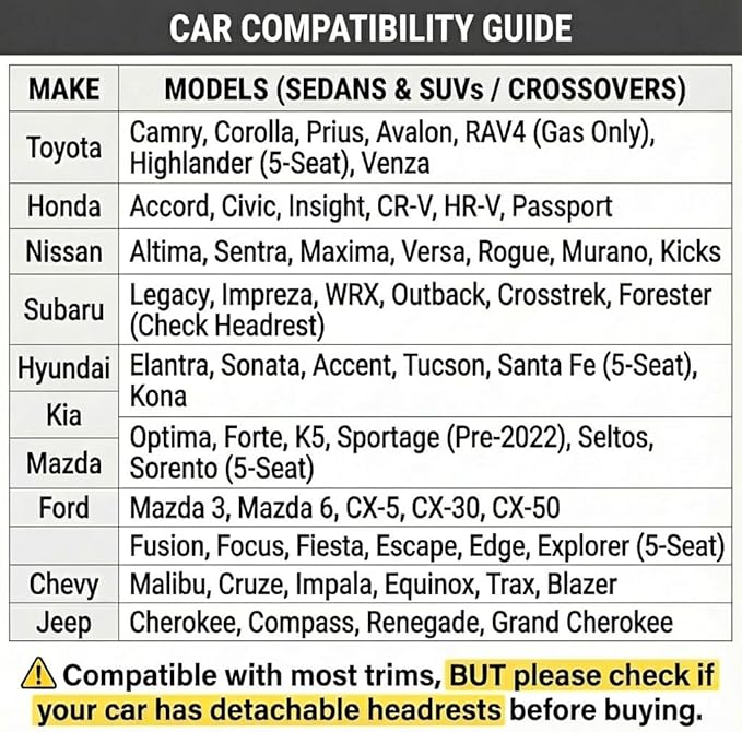 LINGVIDO Front Car Seat Covers, Faux Nappa Leather, Airbag Compatible and Waterproof Protectors for Sedans SUVs, Breathable Anti-Slip Interior for Commuters and Rideshare, Black