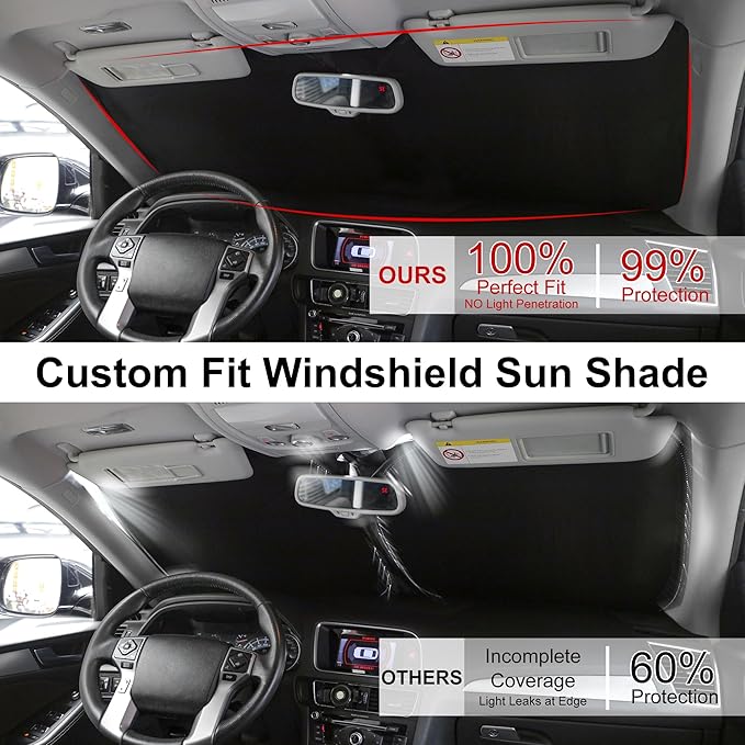 Windshield Sun Shade Custom Fit for 2012-2018 Ford Focus Hatchback Accessories Foldable Sunshade Sun Blocker Protect Car from Sun Rays & Heat Damage Keep Car Cooler