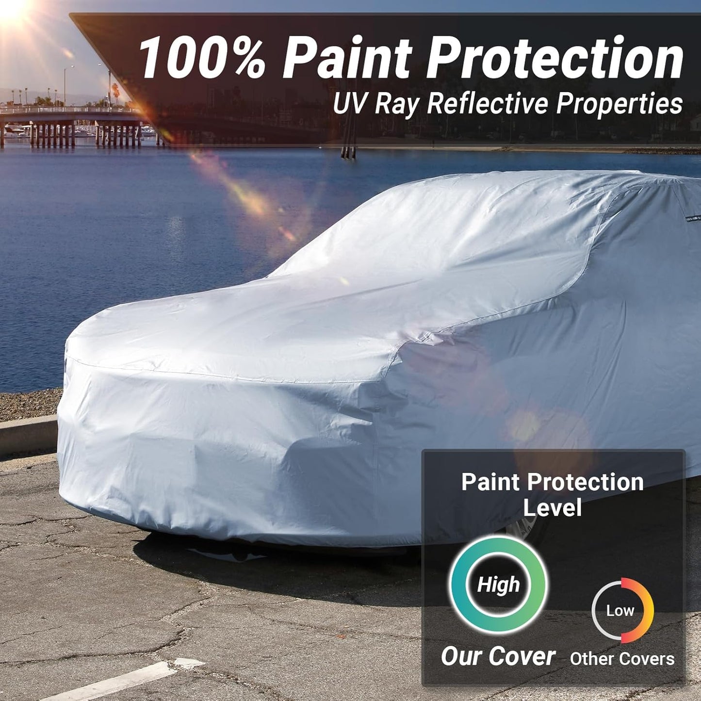iCarCover Premium Car Cover for 1958-1971 Chevy Bel Air Heavy Duty Waterproof All-Weather Automobiles Custom Fit Indoor Outdoor UV Snow Protection Covers with Straps and Bag
