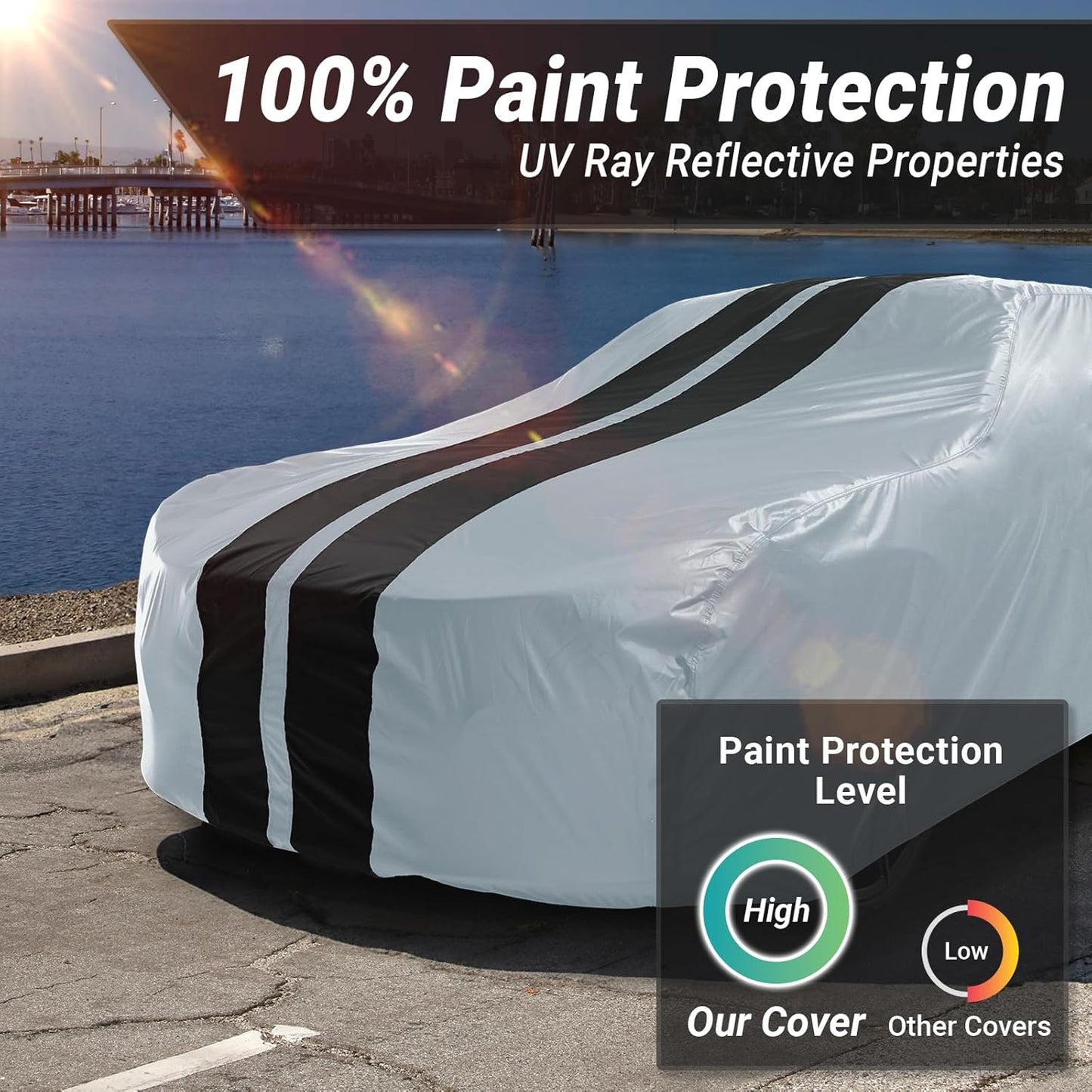 iCarCover Custom Car Cover for Chevy Impala 2-Door, 4-Door (1958-1971) Waterproof All Weather Rain Snow UV Sun Protector Full Exterior Indoor Outdoor Car Cover (Stripe - Gray/Black)