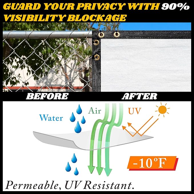 Royal Shade Custom Size 5' x 181' White Fence Privacy Screen Windscreen Cover Netting Mesh Fabric Cloth - Cable Zip Ties Included (We Make Custom Size)