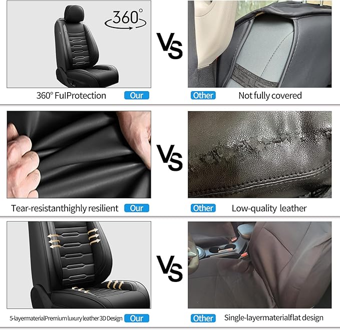 Fit Accent Car Seat Covers for Hyundai Accent 2006-2025 2026 - Upgraded Premium Waterproof & Breathable Leather, Airbag Compatible, All-Weather Seat Cushion Protector (Full Set, Black)