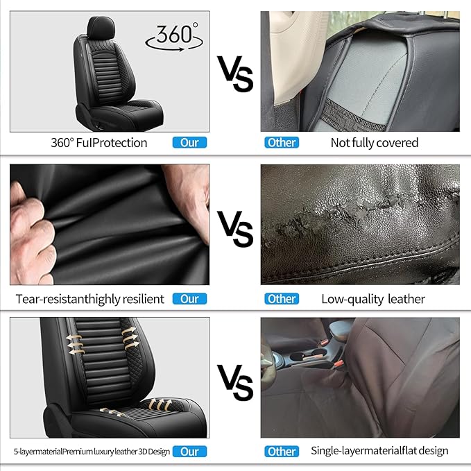 Fit CRV Car Seat Covers for Honda CR-V 2013-2024 2025 2026 - Upgraded Premium Waterproof & Breathable Leather, Airbag Compatible, All-Weather Seat Cushion Protector (2 Front/Black)