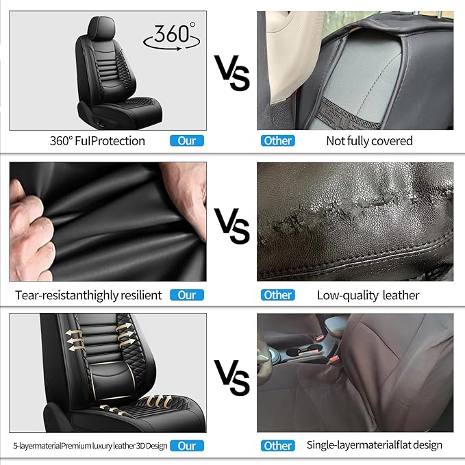 Fit Honda Fit Car Seat Covers for Honda Fit 2007-2019 2020 - Upgraded Premium Waterproof & Breathable Leather, Airbag Compatible, All-Weather Seat Cushion Protector (Full Set, Black)