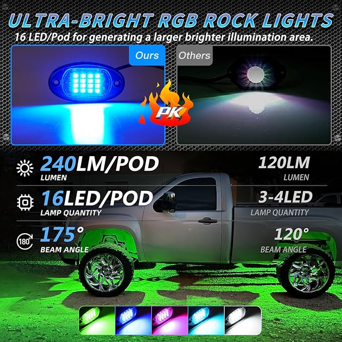 16Pods Segmented RGB LED Rock Lights Kit with APP/RF Remote Control, Upgraded Multicolor RGB Underglow Lights Brake Light for Jeep Golf Cart Trucks Pickup Neon Waterproof 12V Underbody Fender Light