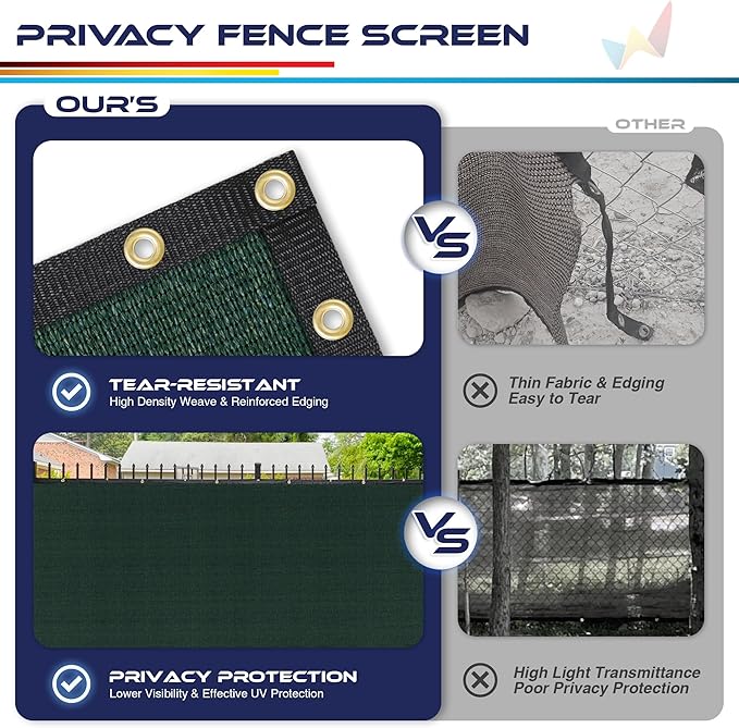 Windscreen4less Privacy Fence Screen Heavy Duty Windscreen Fencing Mesh Fabric Shade Net Cover with Brass Grommtes for Outdoor Wall Garden Yard Pool Deck, 8'x46' Green