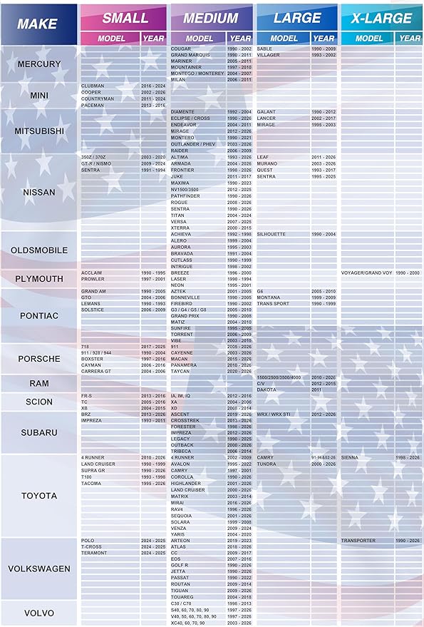 Windshield Sun Shade - American Flag Design, High-Resolution Sun Visor for Car, Truck, SUV with Mirror Cut-Out for Interior Sun Protection, Foldable Car Sun Shade