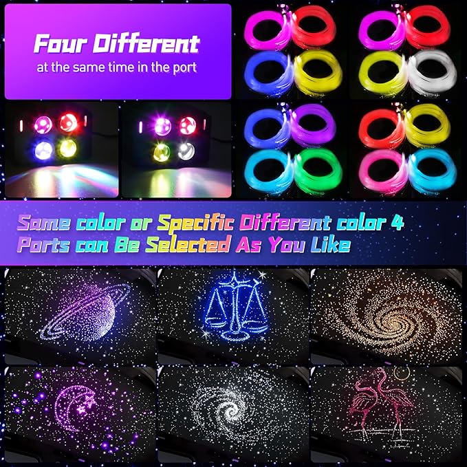 4 Colors 32W Twinkle Car Starlight Headliner Kit 1000pcs*0.03in*13.1ft with APP&RF Remote,RGBW Fiber Optic Strands Star Roof Lights,4 Port Engine Sound Activated Ceiling Star Lights for Home/Car Decor