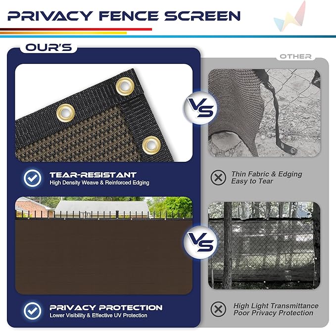 Windscreen4less Privacy Fence Screen Heavy Duty Windscreen Fencing Mesh Fabric Shade Net Cover with Brass Grommtes for Outdoor Wall Garden Yard Pool Deck, 8'x178' Brown